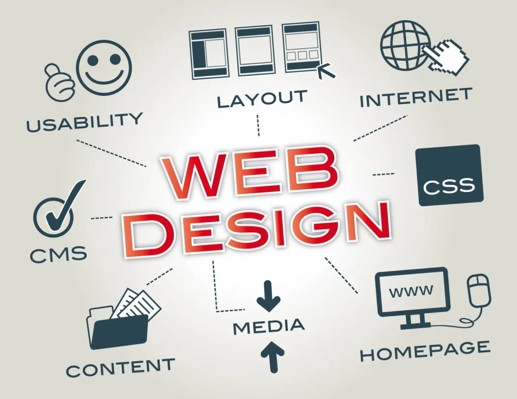Brandragons design launch labs team development brand branding marketing digital app consumers assist media brands social media media marketing social media marketing launched brand launch launch package brand launch package Website Online website design